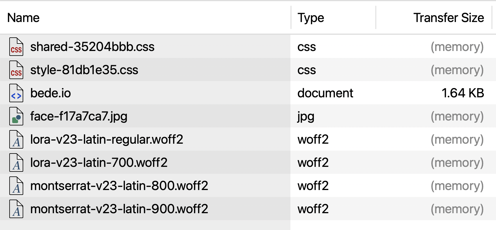 Sometimes, Bash Scripts are Best!