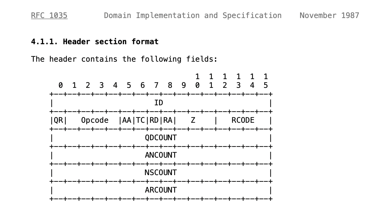 What3Words: DNS Edition