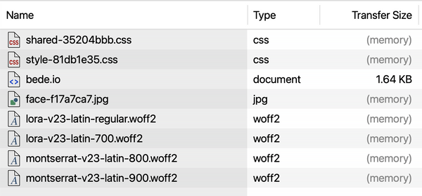 Sometimes, Bash Scripts are Best!